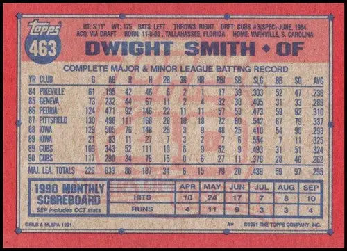 1991 Topps #463 Dwight Smith NM Near Mint Cubs ID:25297 - Baseball Card Single