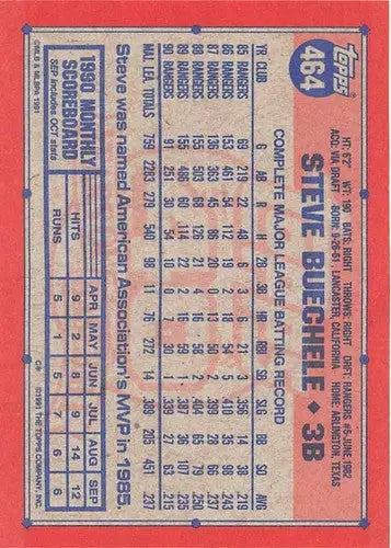 1991 Topps #464 Steve Buechele NM-MT Rangers - Baseball Card Single