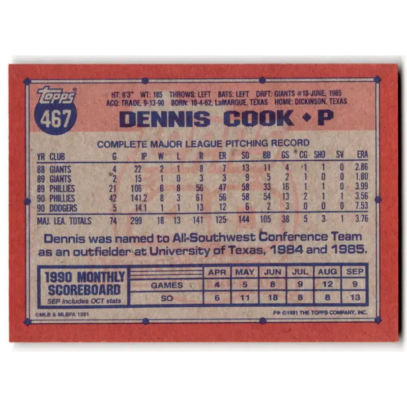 1991 Topps #467 Dennis Cook NM-MT Los Angeles Dodgers Baseball Card - Baseball Card Single