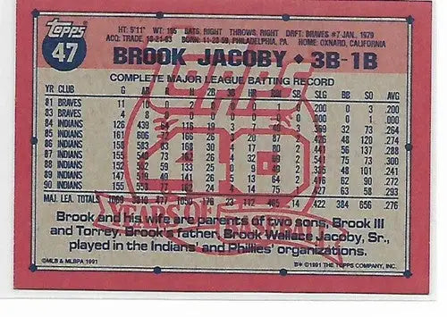 1991 Topps #47 Brook Jacoby Indians - Baseball Card Single