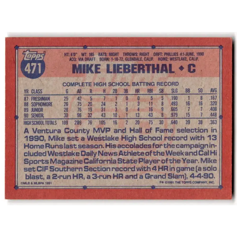 1991 Topps #471 Mike Lieberthal NM-MT RC Rookie Philadelphia Phillies Baseball Card - Baseball Card Single