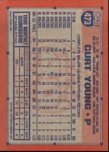 1991 Topps #473 Curt Young NM-MT Athletics - Baseball Card Single