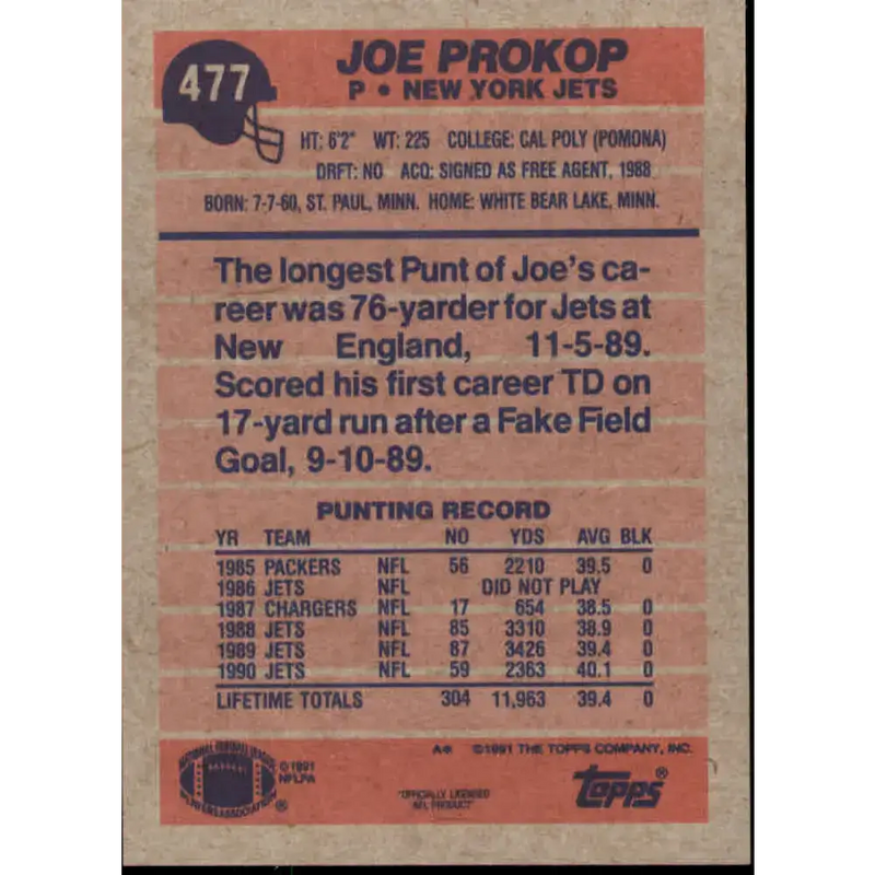 1991 Topps #477 Joe Prokop NM-MT New York Jets Football Card - Football Card Single