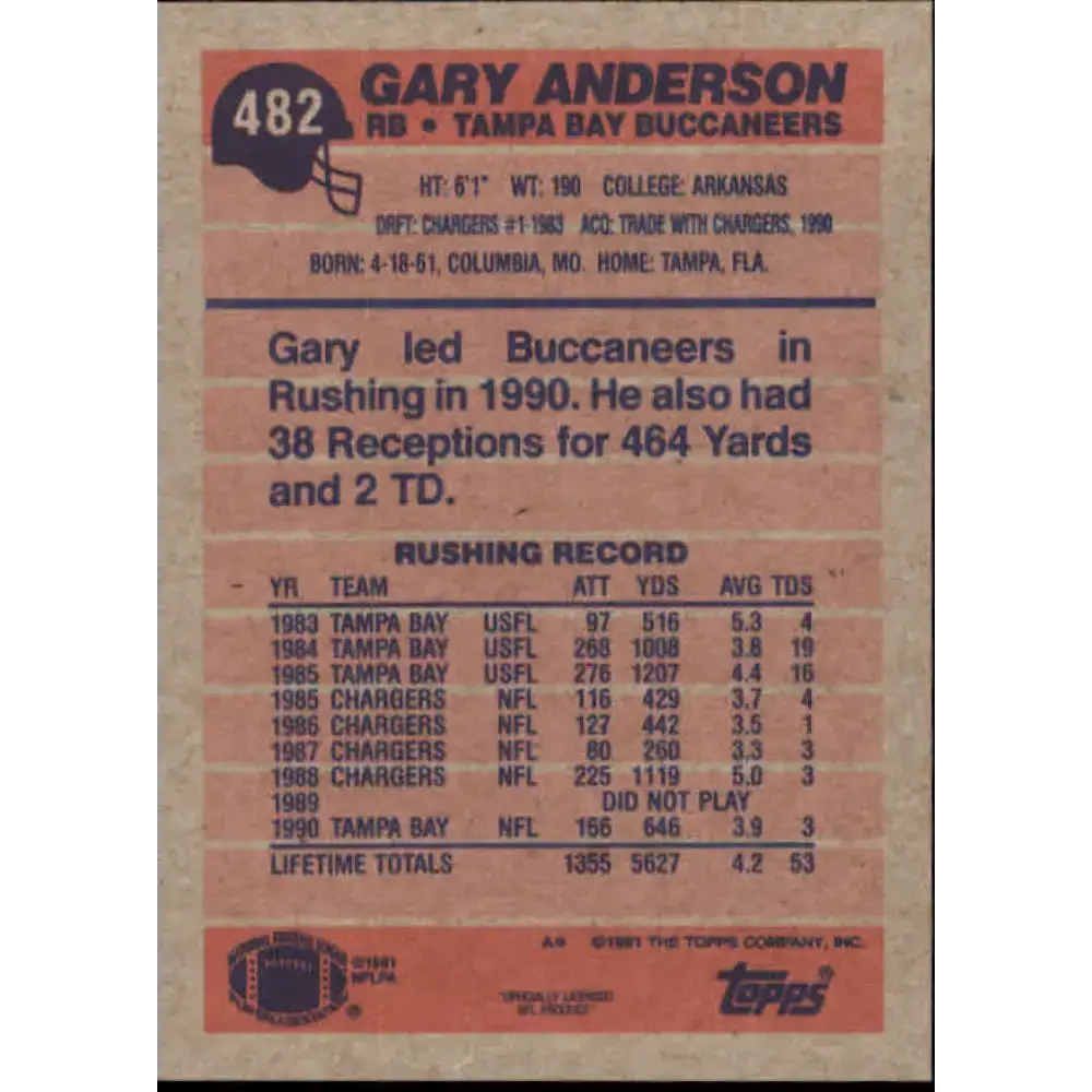 1991 Topps #482 Gary Anderson NM-MT Tampa Bay Buccaneers Football Card
