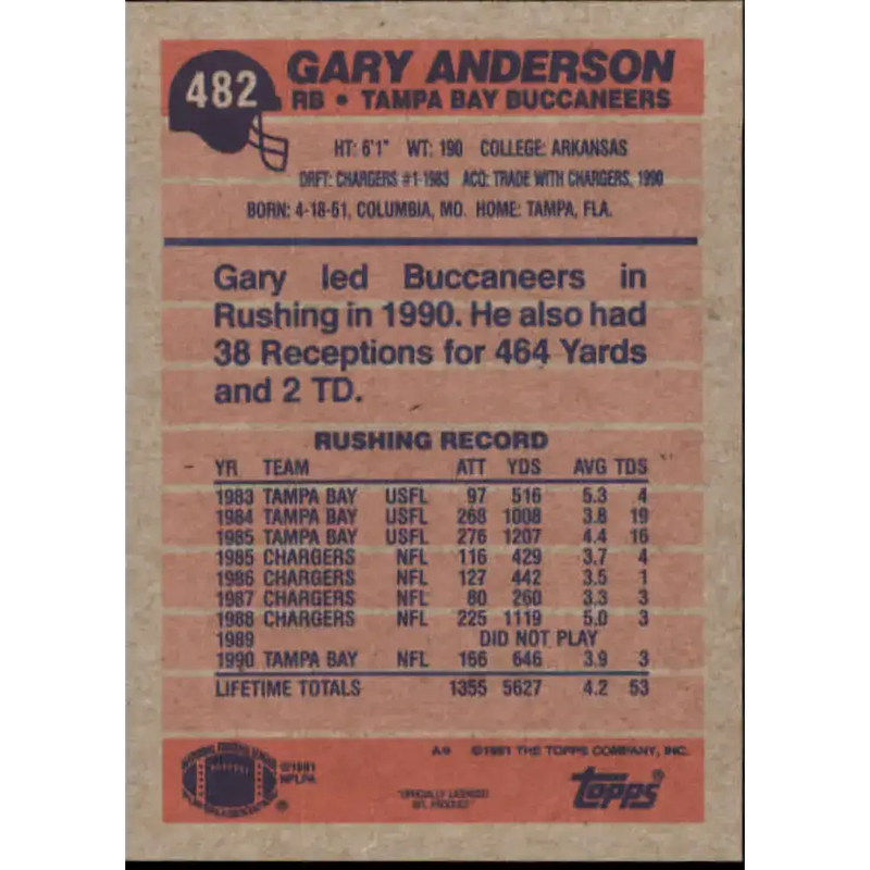 1991 Topps #482 Gary Anderson NM-MT Tampa Bay Buccaneers Football Card