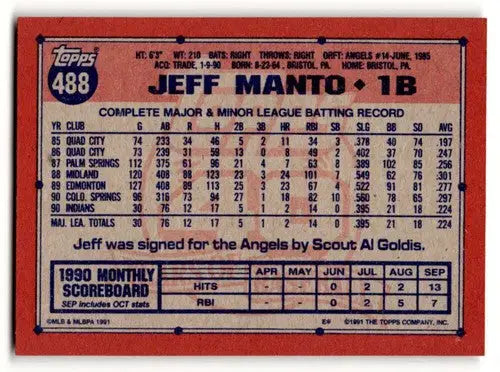 1991 Topps #488 Jeff Manto Cleveland Indians Baseball Cards ID:53060 - Baseball Card Single