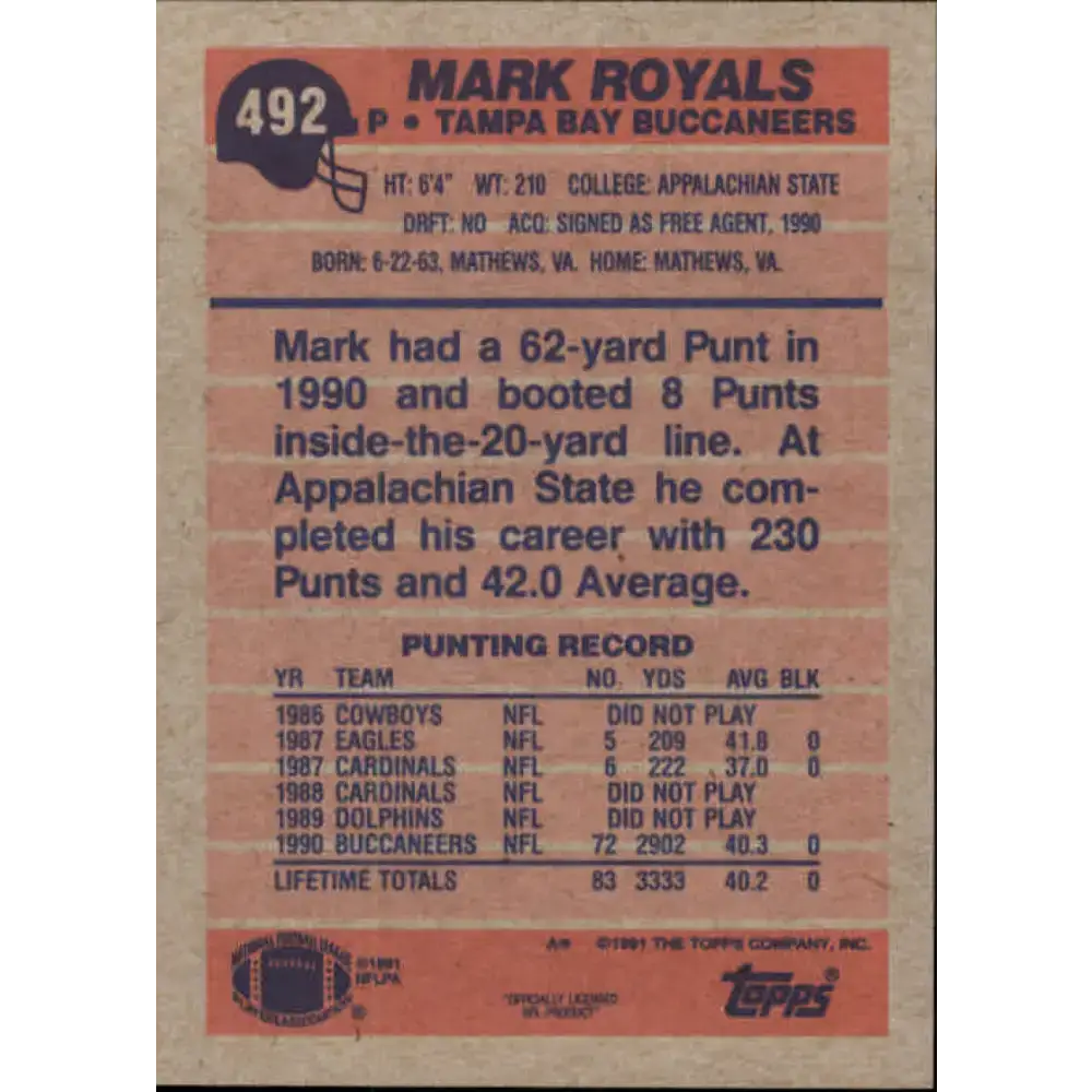 1991 Topps #492 Mark Royals NM-MT RC Rookie Tampa Bay Buccaneers Football Card - Football Card Single