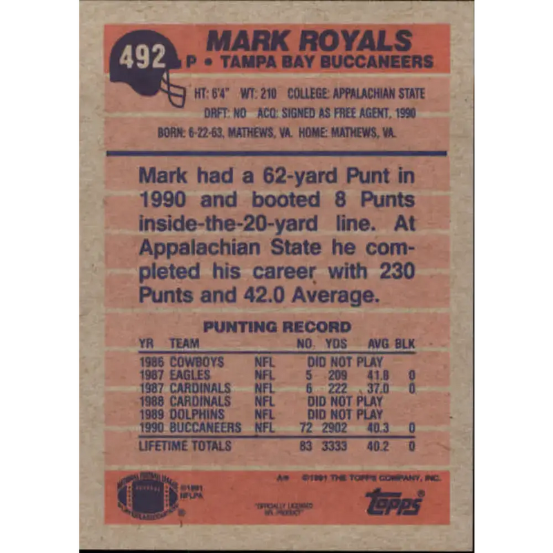 1991 Topps #492 Mark Royals NM-MT RC Rookie Tampa Bay Buccaneers Football Card - Football Card Single