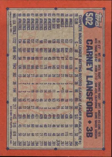 1991 Topps #502 Carney Lansford NM-MT Athletics - Baseball Card Single