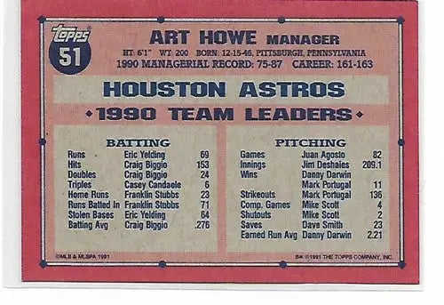 1991 Topps #51 Art Howe NM-MT Astros MG - Baseball Card Single