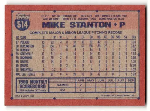 Baseball card back featuring original gloss of Mike Stanton Atlanta Braves card