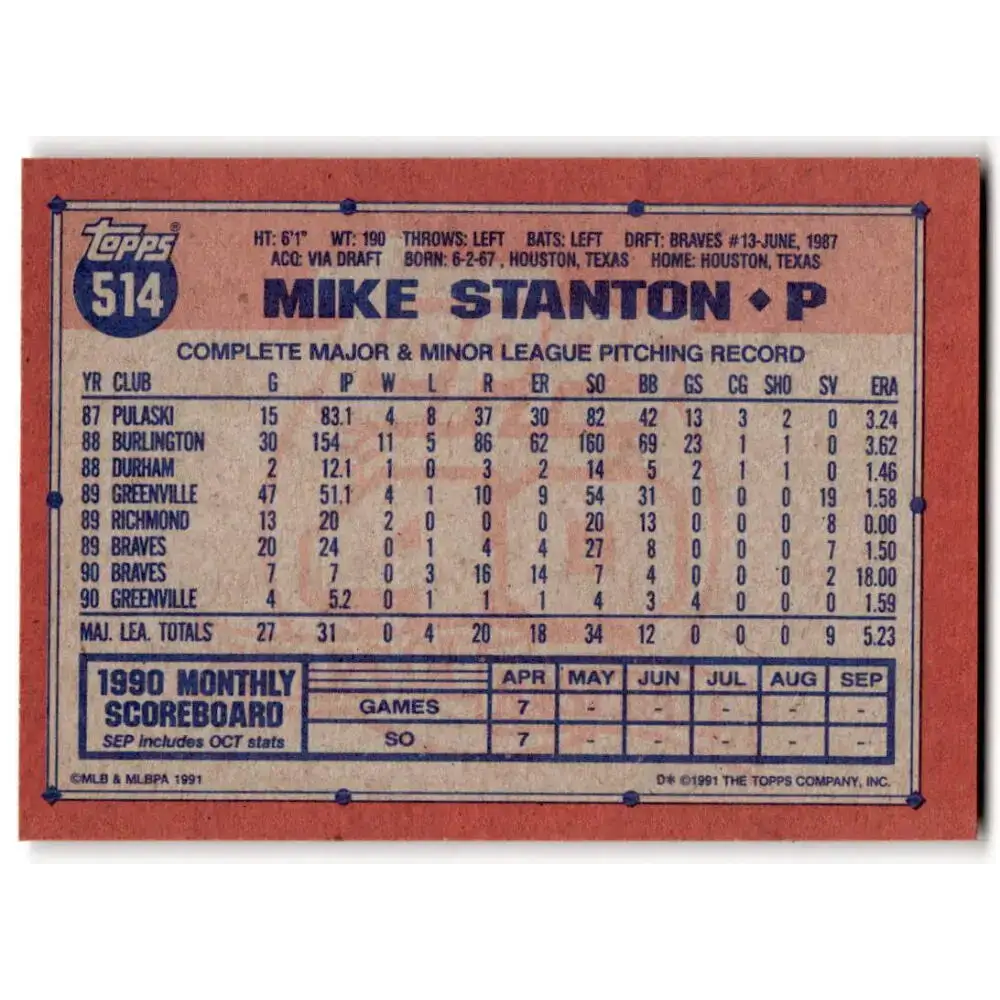 1991 Topps #514 Mike Stanton NM-MT Atlanta Braves Baseball Card - Baseball Card Single