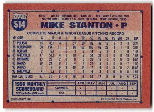 1991 Topps #514 Mike Stanton NM Near Mint Braves ID:43348 - Baseball Card Single