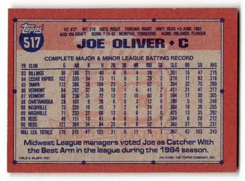 1991 Topps #517 Joe Oliver Cincinnati Reds Baseball Cards EX/NM ID:54897 - Baseball Card Single