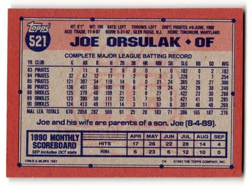 Joe Orsulak Baltimore Orioles baseball card from 1991 Topps #521, excellent condition