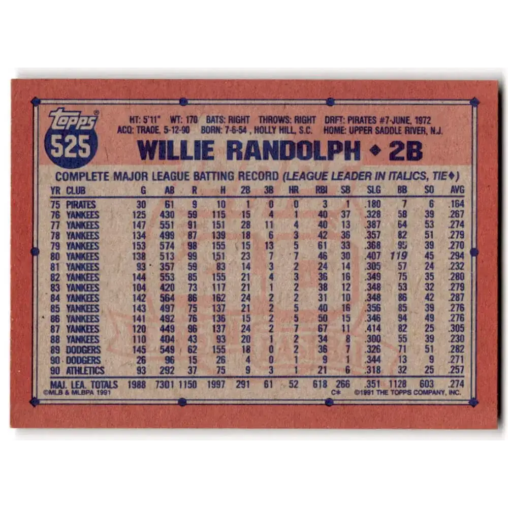 1991 Topps #525 Willie Randolph NM-MT Oakland Athletics Baseball Card - Baseball Card Single