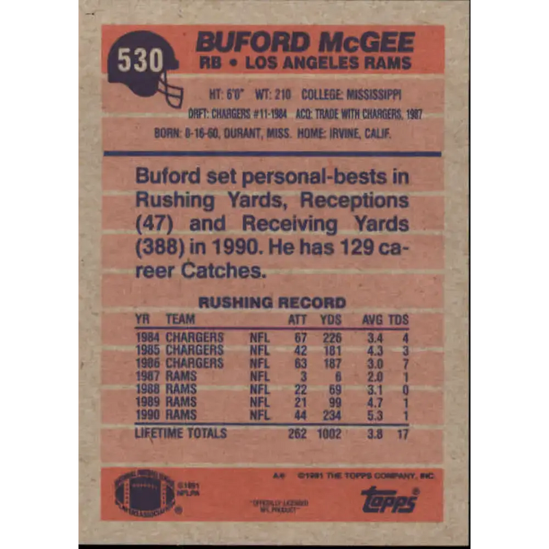 1991 Topps #530 Buford McGee NM-MT Los Angeles Rams Football Card - Football Card Single