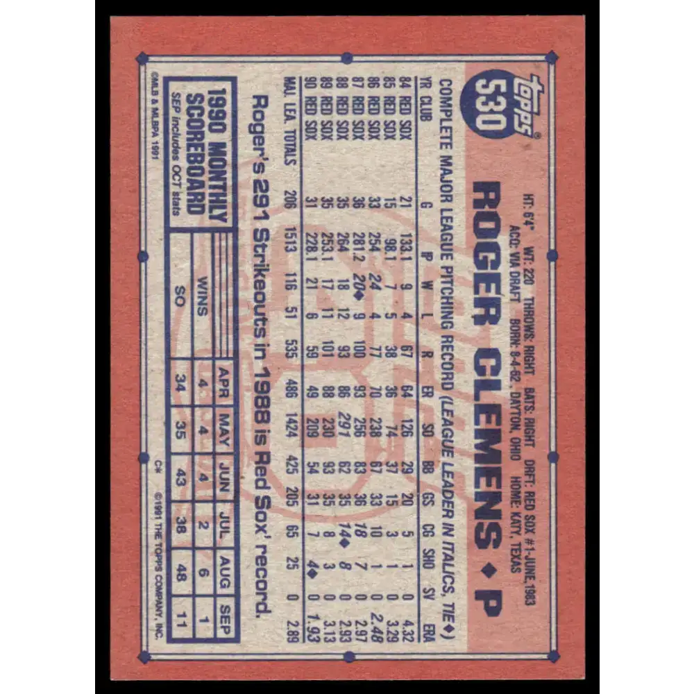 1991 Topps #530 Roger Clemens EX/NM Boston Red Sox Baseball Card - Baseball Card Single
