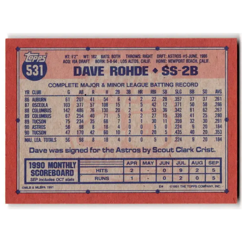 1991 Topps #531 Dave Rohde NM-MT Houston Astros Baseball Card - Baseball Card Single