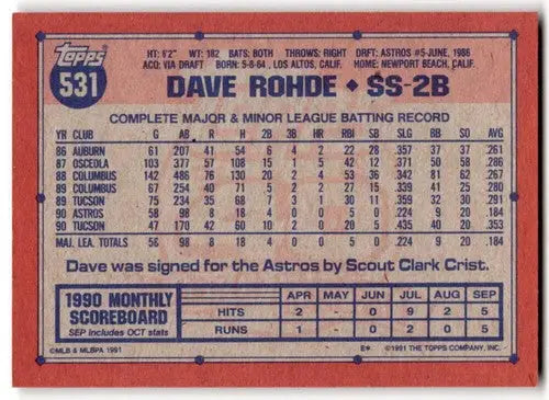 1991 Topps #531 Dave Rohde NM Near Mint Astros ID:43341 - Baseball Card Single