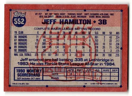Original gloss Jeff Hamilton Los Angeles Dodgers baseball card in 1991 Topps #552