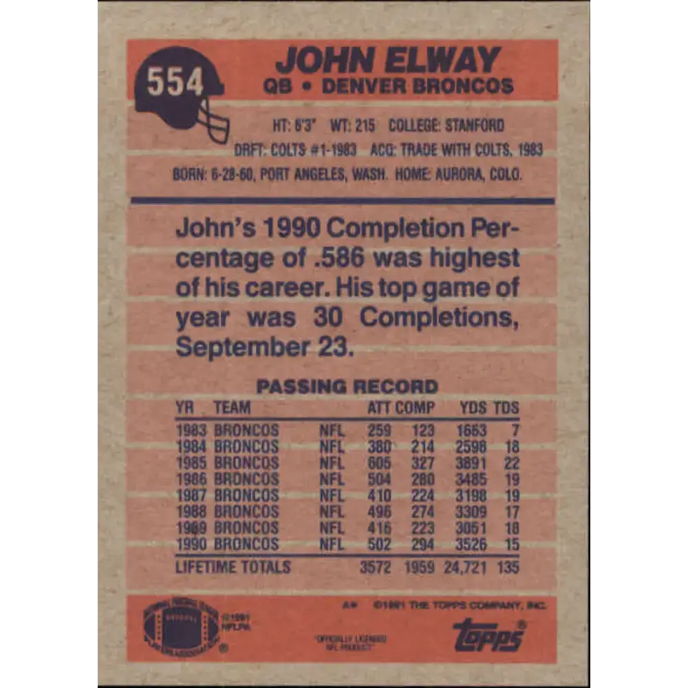 1991 Topps #554 John Elway NM-MT Denver Broncos Football Card - Football Card Single