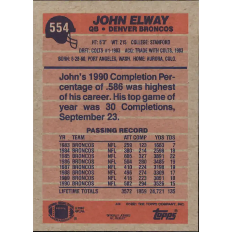 1991 Topps #554 John Elway NM-MT Denver Broncos Football Card - Football Card Single