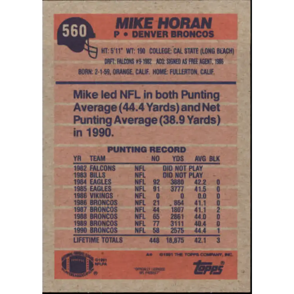 1991 Topps #560 Mike Horan NM-MT Denver Broncos Football Card - Football Card Single