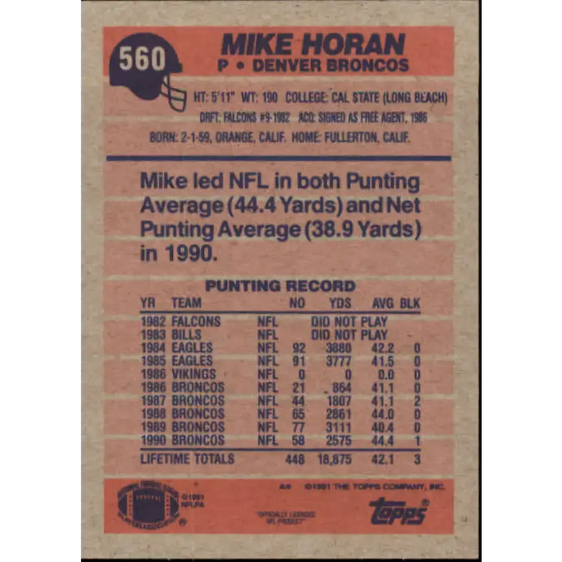 1991 Topps #560 Mike Horan NM-MT Denver Broncos Football Card - Football Card Single