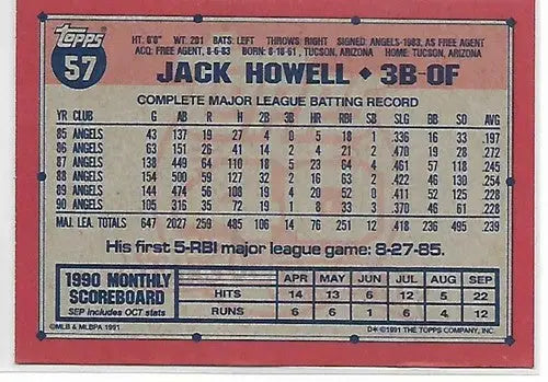 1991 Topps #57 Jack Howell NM-MT Angels - Baseball Card Single