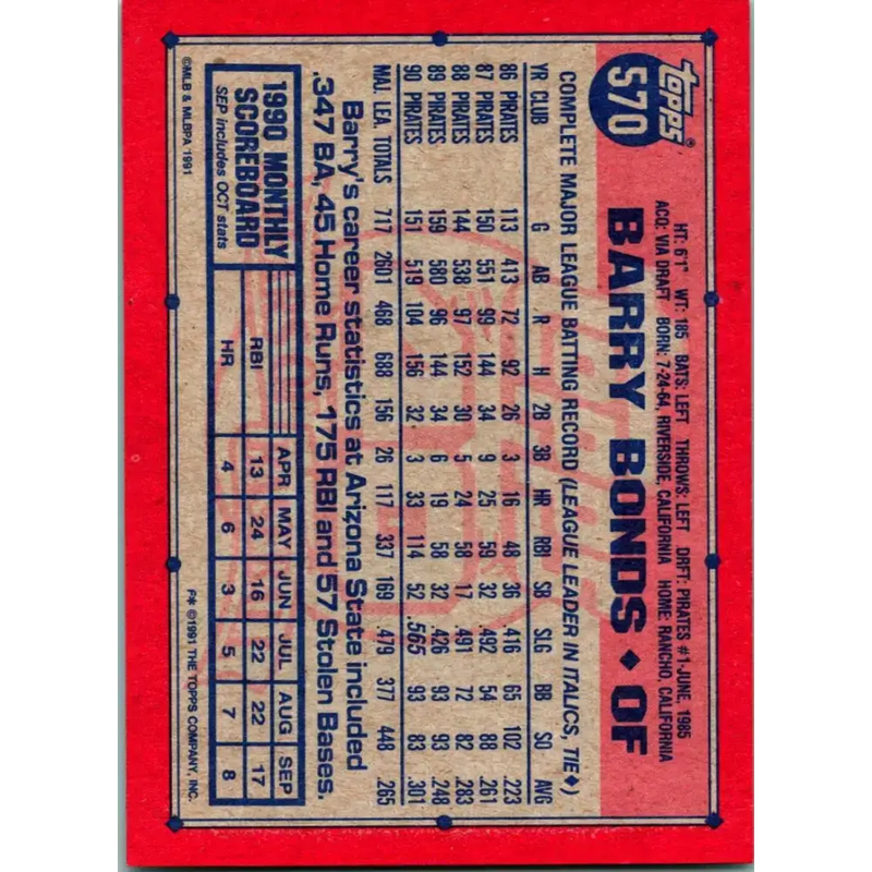 1991 Topps #570 Barry Bonds NM-MT Pittsburgh Pirates Baseball Card - Baseball Card Single