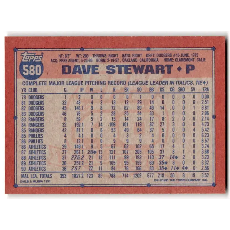1991 Topps #580 Dave Stewart NM-MT Oakland Athletics Baseball Card - Baseball Card Single