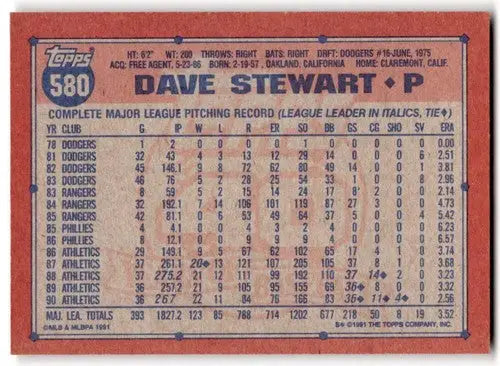1991 Topps #580 Dave Stewart NM Near Mint Athletics ID:43298 - Baseball Card Single