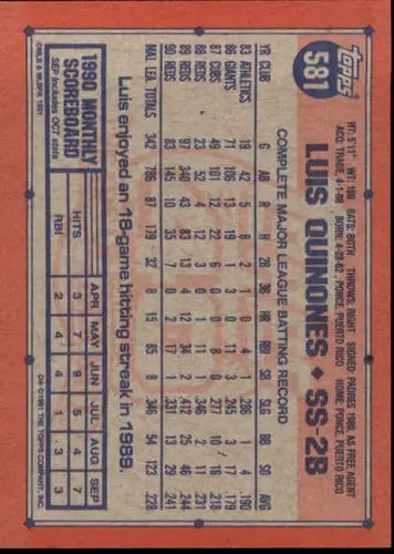 Original gloss Luis Quinones baseball card from 1991 Topps #581 Reds featuring Simply Sandoval