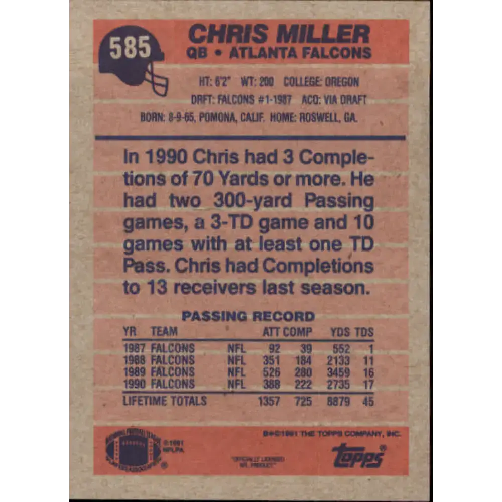 1991 Topps #585 Chris Miller NM-MT Atlanta Falcons Football Card - Football Card Single