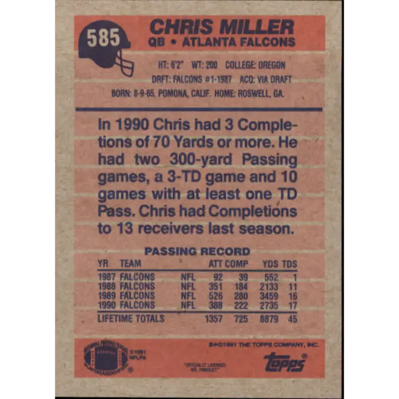 1991 Topps #585 Chris Miller NM-MT Atlanta Falcons Football Card - Football Card Single