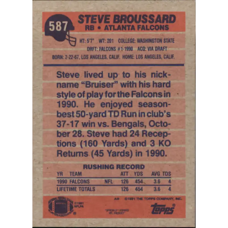 1991 Topps #587 Steve Broussard NM-MT Atlanta Falcons Football Card - Football Card Single