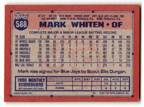 Original gloss 1991 Topps Mark Whiten Toronto Blue Jays baseball card image