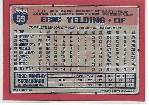 1991 Topps #59 Eric Yelding NM-MT Astros - Baseball Card Single
