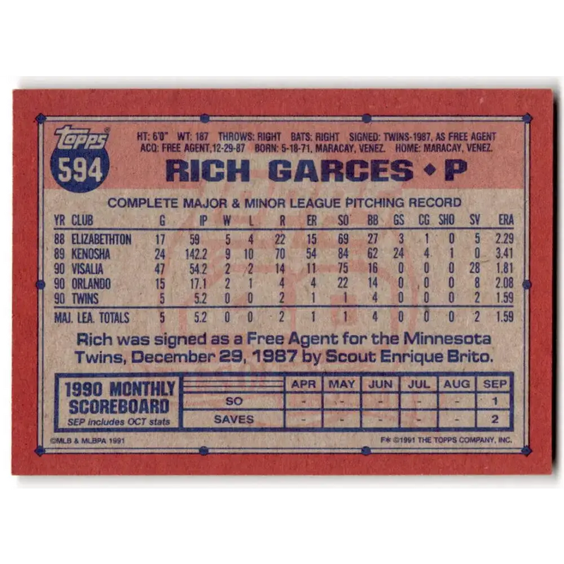 1991 Topps #594 Rich Garces NM-MT RC Rookie Minnesota Twins Baseball Card - Baseball Card Single