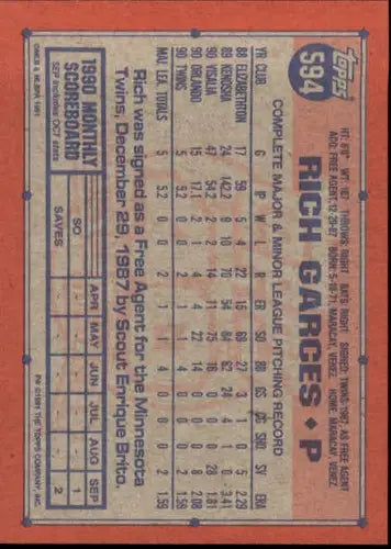 Original gloss image of 1991 Topps Rich Garces Rookie Twins baseball card back