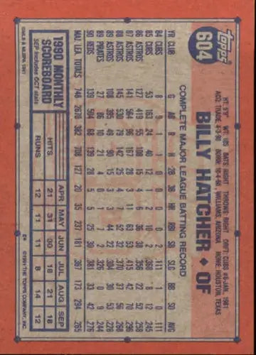 Original gloss Billy Hatcher NM-MT baseball card from 1991 Topps #604 Reds
