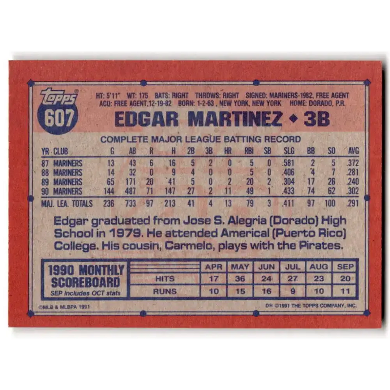 1991 Topps #607 Edgar Martinez NM-MT Seattle Mariners Baseball Card - Baseball Card Single