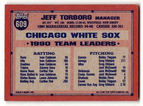 1991 Topps Jeff Torborg Chicago White Sox baseball card back with original gloss