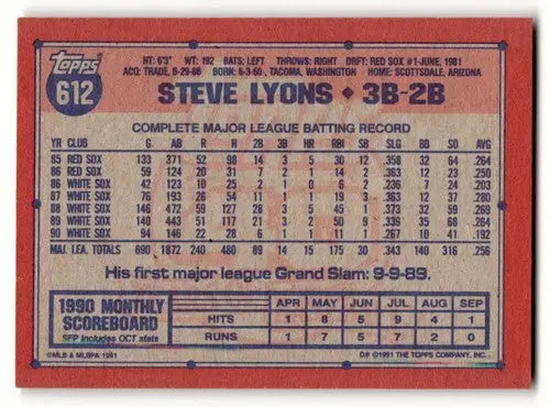 Back of 1991 Topps Steve Lyons Chicago White Sox baseball card showing original gloss
