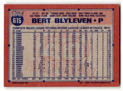 Back of 1991 Topps Bert Blyleven California Angels baseball card with original gloss