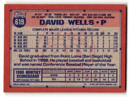 Original gloss 1991 Topps David Wells Toronto Blue Jays baseball card image