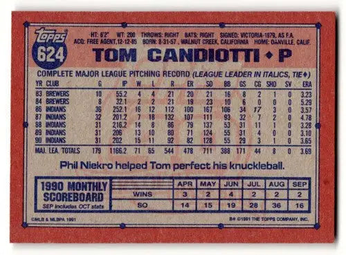 Original gloss Tom Candiotti baseball card featuring Candiotti Cleveland Indians player