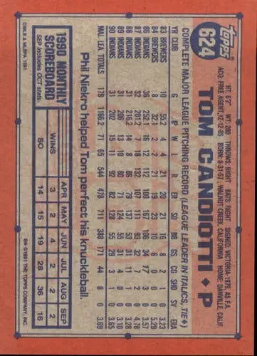 Tom Candiotti baseball card with original gloss from 1991 Topps #624 NM-MT Indians