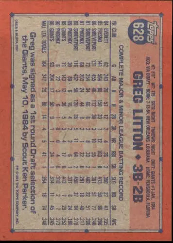 1991 Topps #628 Greg Litton NM-MT Giants - Baseball Card Single
